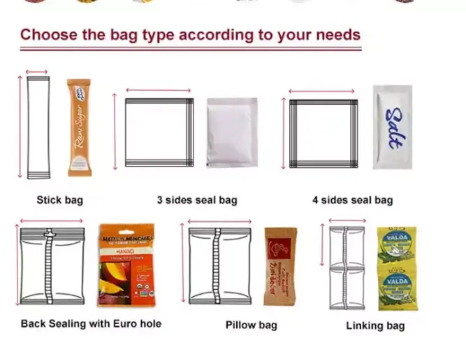 Different bag types