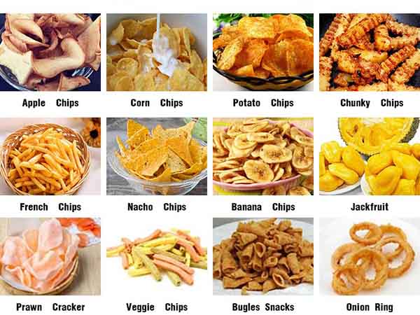 Application of chips packing machine