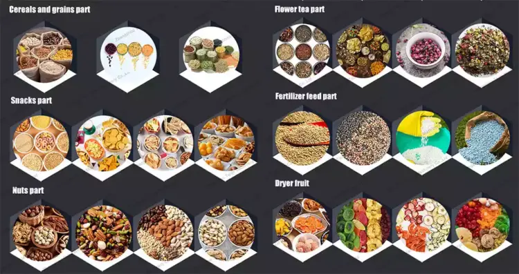 Aplikasi mesin pembungkusan berat badan multihead