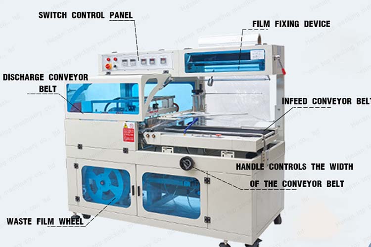 Structure de la machine d'emballage de film plastique