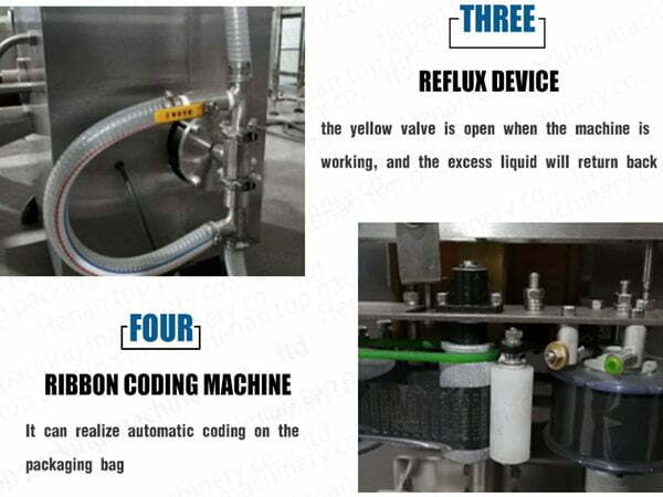 reflux device & ribbon coding printer
