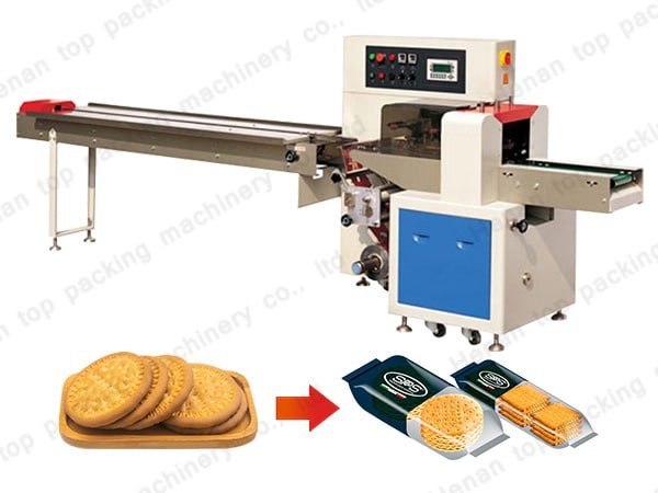 machine d'emballage d'oreillers pour biscuits en sacs à soufflet et plats