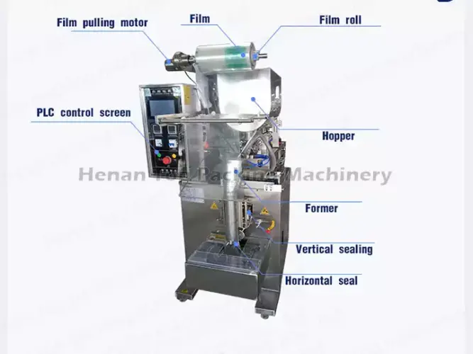 Structure of paste packing machine