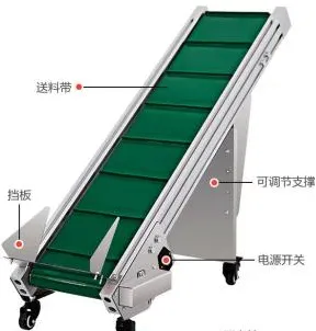 Conveyor